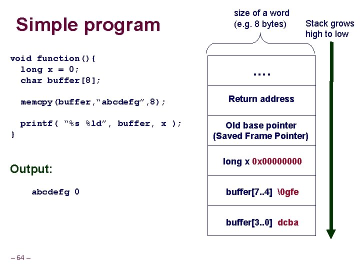 Simple program void function(){ long x = 0; char buffer[8]; memcpy(buffer, “abcdefg”, 8); printf(