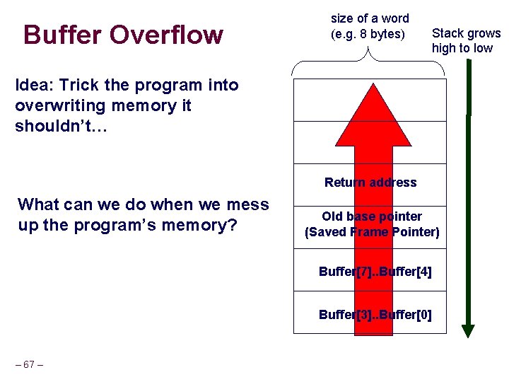 Buffer Overflow size of a word (e. g. 8 bytes) Stack grows high to Buffer Overflow size of a word (e. g. 8 bytes) Stack grows high to