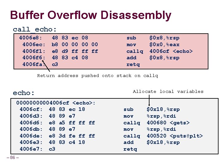 Buffer Overflow Disassembly call_echo: 4006 e 8: 4006 ec: 4006 f 1: 4006 f Buffer Overflow Disassembly call_echo: 4006 e 8: 4006 ec: 4006 f 1: 4006 f