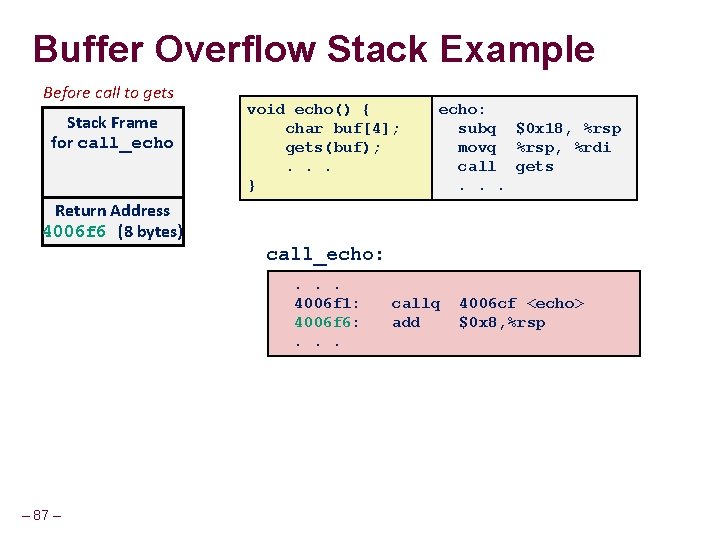 Buffer Overflow Stack Example Before call to gets Stack Frame for call_echo void echo() Buffer Overflow Stack Example Before call to gets Stack Frame for call_echo void echo()