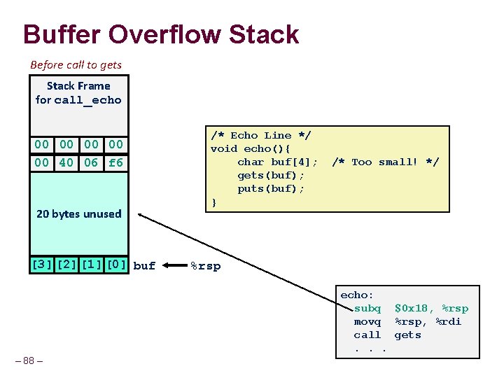 Buffer Overflow Stack Before call to gets Stack Frame for call_echo 00 00 Address Buffer Overflow Stack Before call to gets Stack Frame for call_echo 00 00 Address