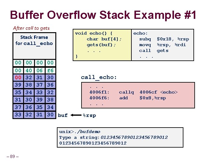 Buffer Overflow Stack Example #1 After call to gets void echo() { char buf[4];
