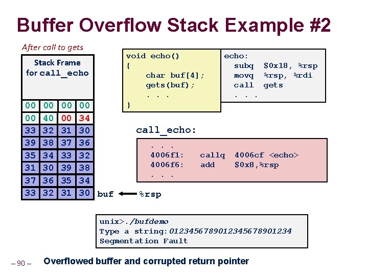 Buffer Overflow Stack Example #2 After call to gets Stack Frame for call_echo 00 Buffer Overflow Stack Example #2 After call to gets Stack Frame for call_echo 00