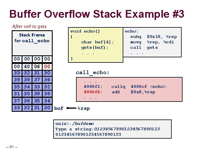 Buffer Overflow Stack Example #3 After call to gets Stack Frame for call_echo 00 Buffer Overflow Stack Example #3 After call to gets Stack Frame for call_echo 00