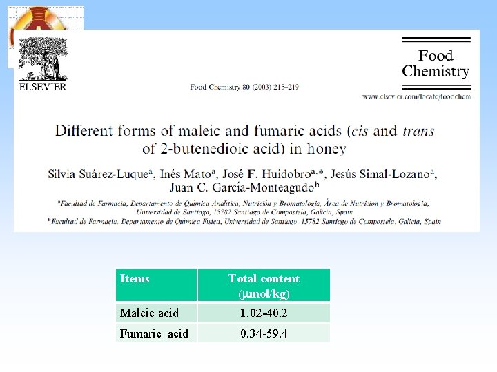 Items Total content ( mol/kg) Maleic acid 1. 02 -40. 2 Fumaric acid 0. Items Total content ( mol/kg) Maleic acid 1. 02 -40. 2 Fumaric acid 0.