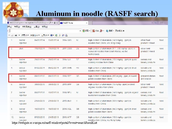 Aluminum in noodle (RASFF search) https: //webgate. ec. europa. eu/rasff-window/portal/? event=search. Result. List Aluminum in noodle (RASFF search) https: //webgate. ec. europa. eu/rasff-window/portal/? event=search. Result. List