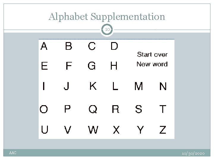 Alphabet Supplementation 10 AAC 10/30/2020 