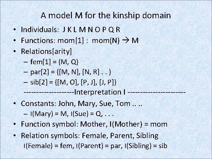 A model M for the kinship domain • Individuals: J K L M N