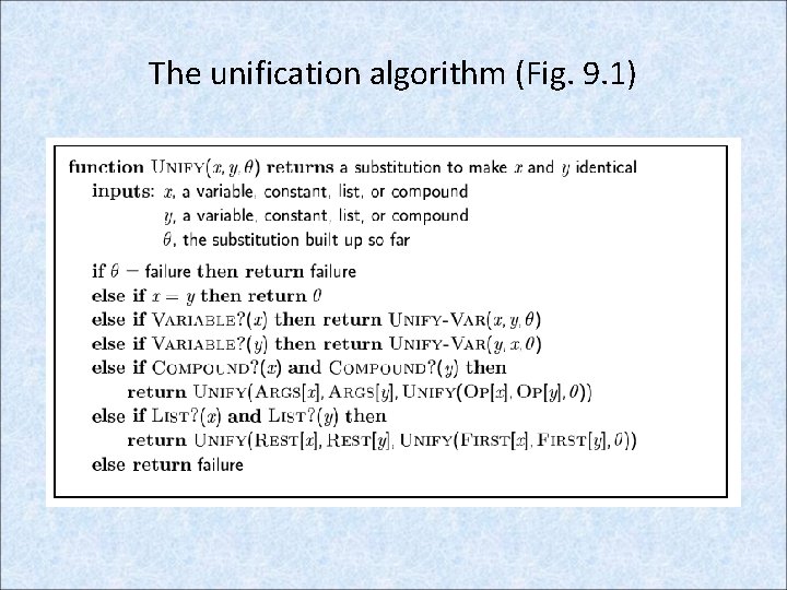 The unification algorithm (Fig. 9. 1) 