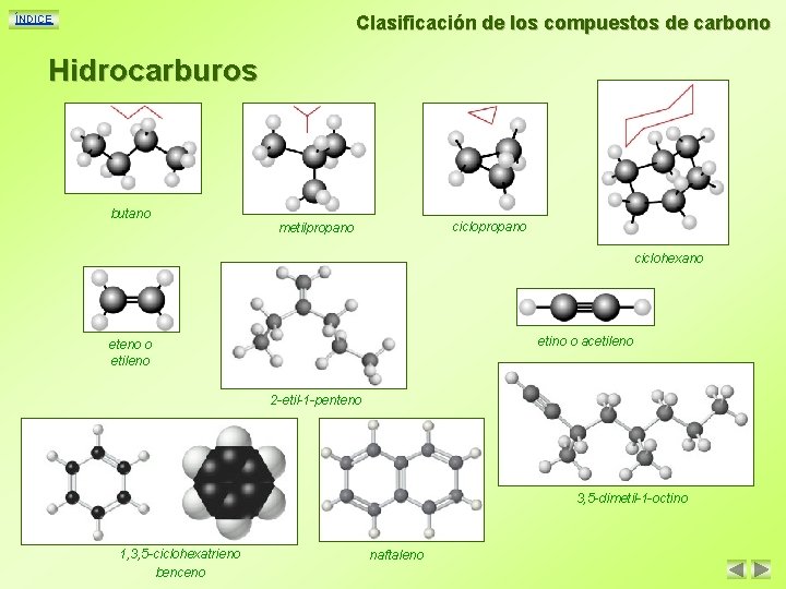 Clasificación de los compuestos de carbono ÍNDICE Hidrocarburos butano ciclopropano metilpropano ciclohexano etino o