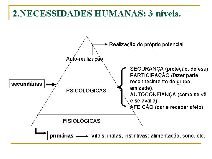 2. NECESSIDADES HUMANAS: 3 níveis. Realização do próprio potencial. Auto-realização secundárias PSICOLÓGICAS SEGURANÇA (proteção,