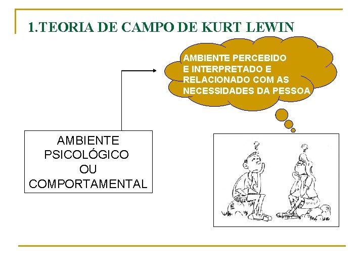 1. TEORIA DE CAMPO DE KURT LEWIN AMBIENTE PERCEBIDO E INTERPRETADO E RELACIONADO COM