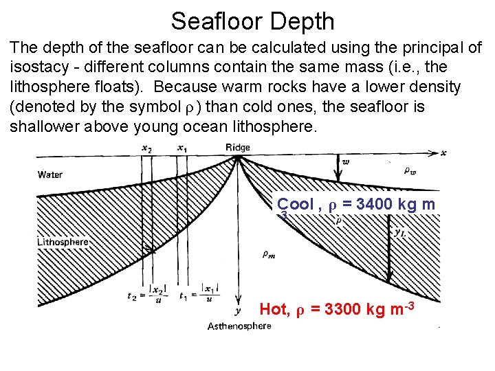 Seafloor Depth The depth of the seafloor can be calculated using the principal of