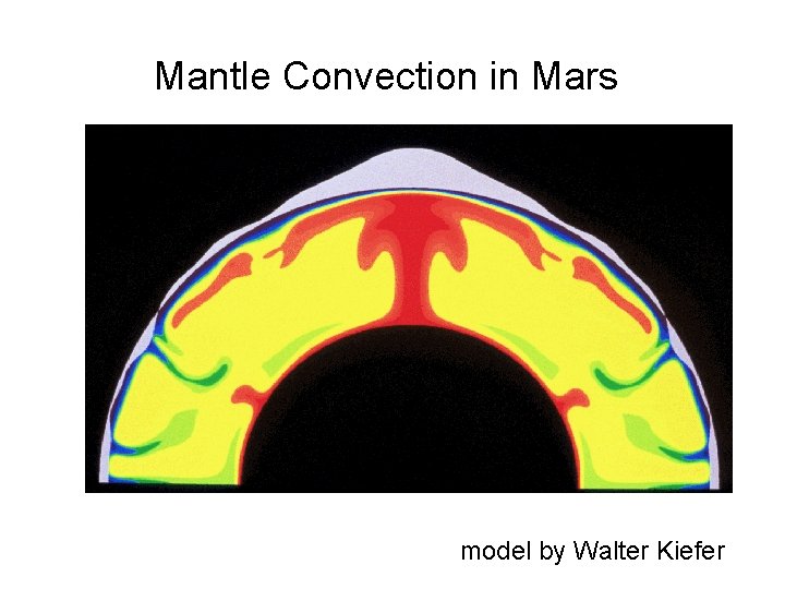 Mantle Convection in Mars model by Walter Kiefer 