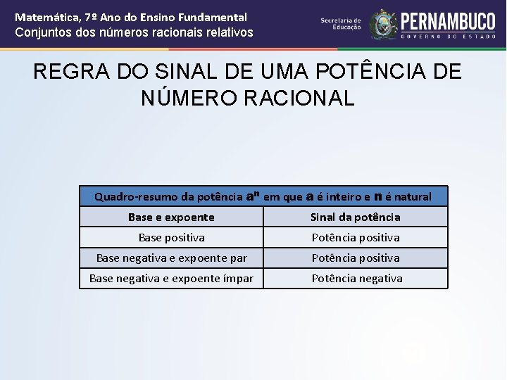 Matemática, 7º Ano do Ensino Fundamental Conjuntos dos números racionais relativos REGRA DO SINAL Matemática, 7º Ano do Ensino Fundamental Conjuntos dos números racionais relativos REGRA DO SINAL
