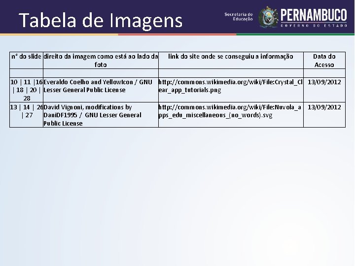 Tabela de Imagens n° do slide direito da imagem como está ao lado da Tabela de Imagens n° do slide direito da imagem como está ao lado da