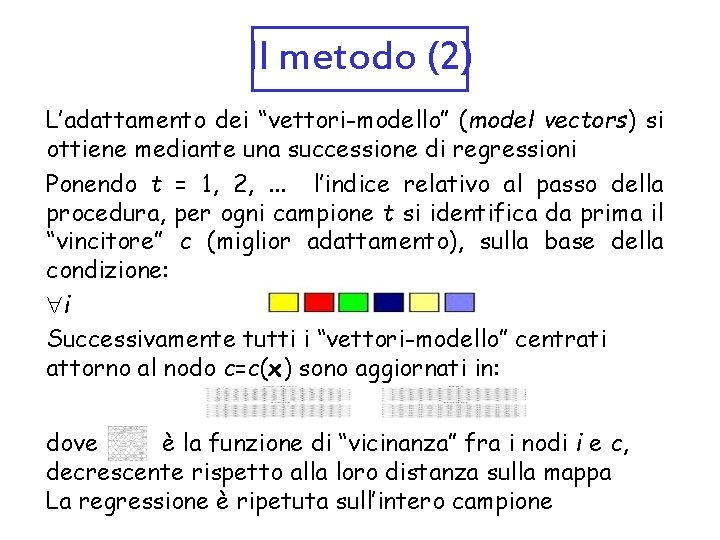 Il metodo (2) L’adattamento dei “vettori-modello” (model vectors) si ottiene mediante una successione di
