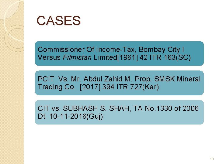 CASES Commissioner Of Income-Tax, Bombay City I Versus Filmistan Limited[1961] 42 ITR 163(SC) PCIT