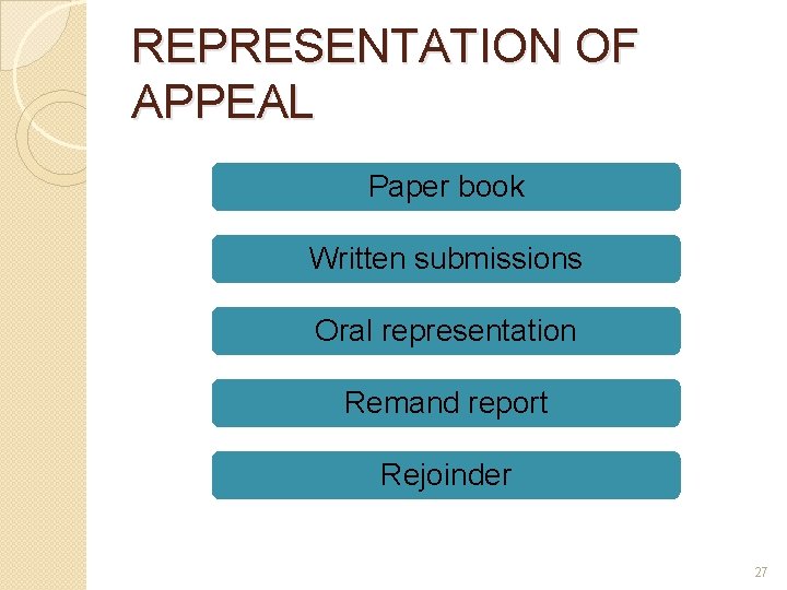 REPRESENTATION OF APPEAL Paper book Written submissions Oral representation Remand report Rejoinder 27 