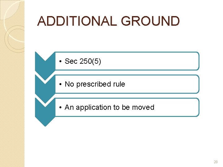 ADDITIONAL GROUND • Sec 250(5) • No prescribed rule • An application to be
