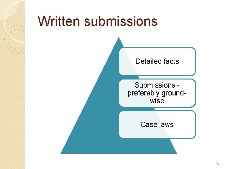 Written submissions Detailed facts Submissions - preferably groundwise Case laws 34 