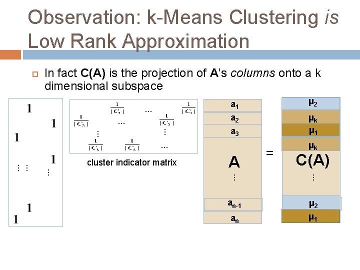 Observation: k-Means Clustering is Low Rank Approximation In fact C(A) is the projection of Observation: k-Means Clustering is Low Rank Approximation In fact C(A) is the projection of