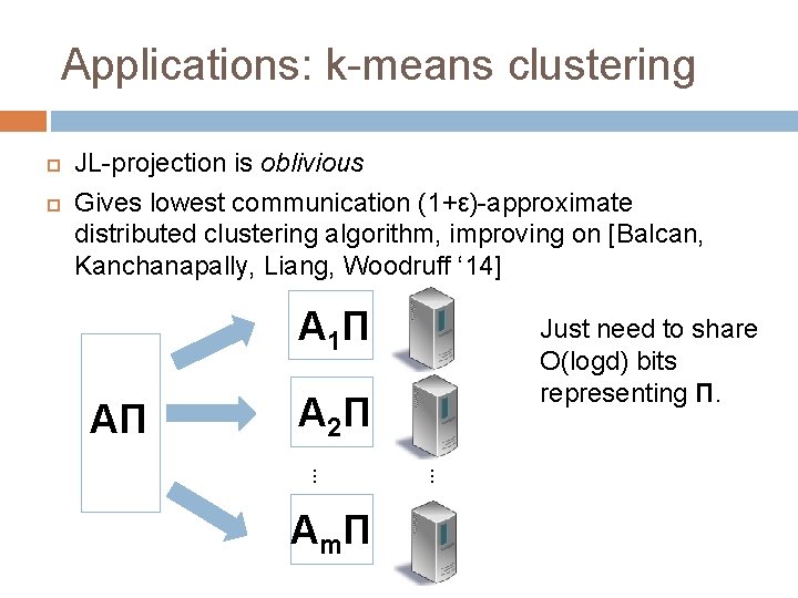 Applications: k-means clustering JL-projection is oblivious Gives lowest communication (1+ε)-approximate distributed clustering algorithm, improving Applications: k-means clustering JL-projection is oblivious Gives lowest communication (1+ε)-approximate distributed clustering algorithm, improving