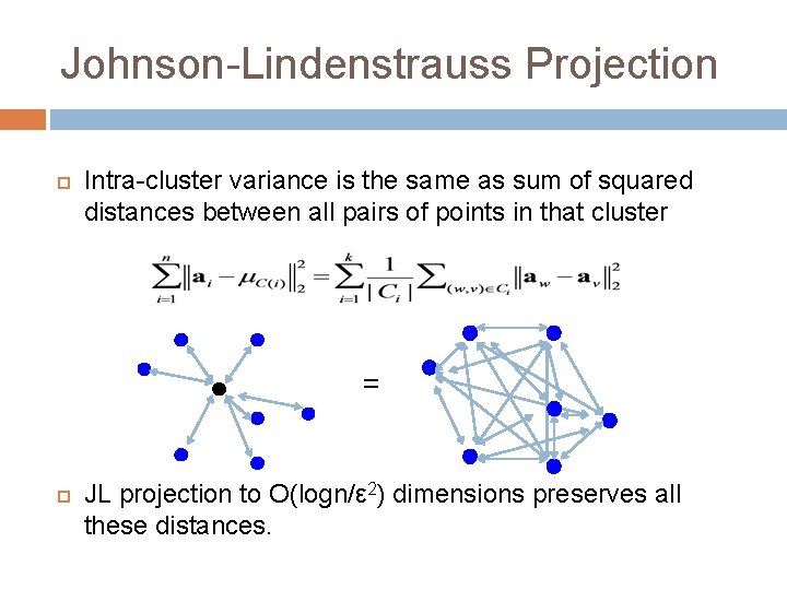 Johnson-Lindenstrauss Projection Intra-cluster variance is the same as sum of squared distances between all Johnson-Lindenstrauss Projection Intra-cluster variance is the same as sum of squared distances between all