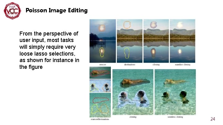 Poisson Image Editing From the perspective of user input, most tasks will simply require