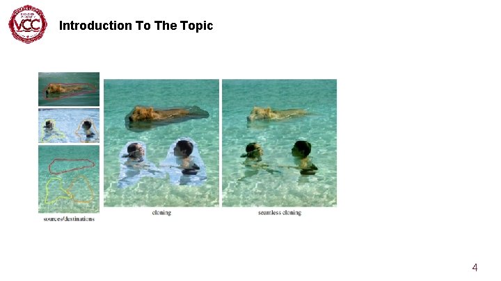 Introduction To The Topic 4 