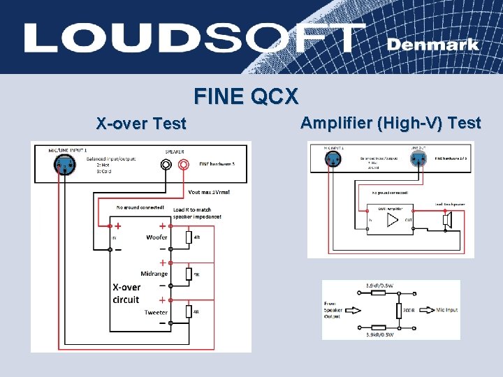 FINE QCX X-over Test Amplifier (High-V) Test 