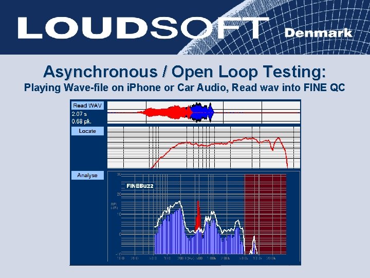 Asynchronous / Open Loop Testing: Playing Wave-file on i. Phone or Car Audio, Read