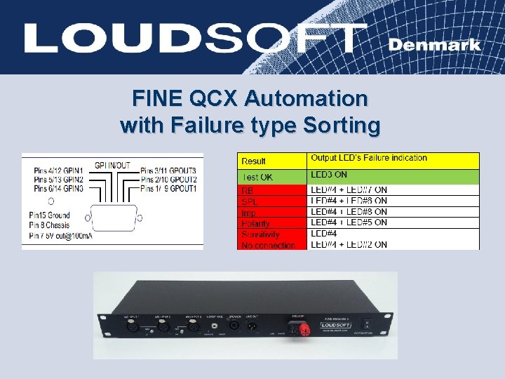 FINE QCX Automation with Failure type Sorting 
