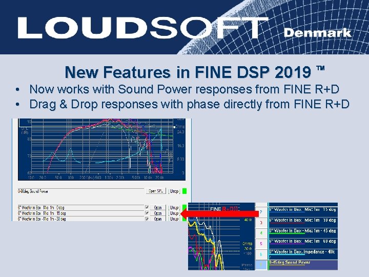 New Features in FINE DSP 2019 • Now works with Sound Power responses from