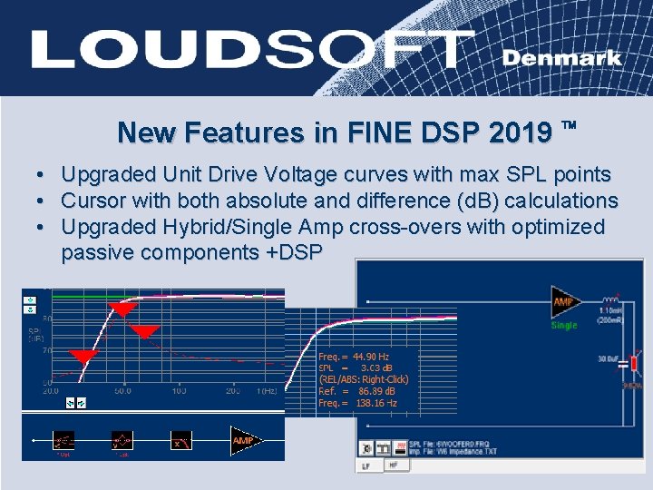 New Features in FINE DSP 2019 • • • Upgraded Unit Drive Voltage curves