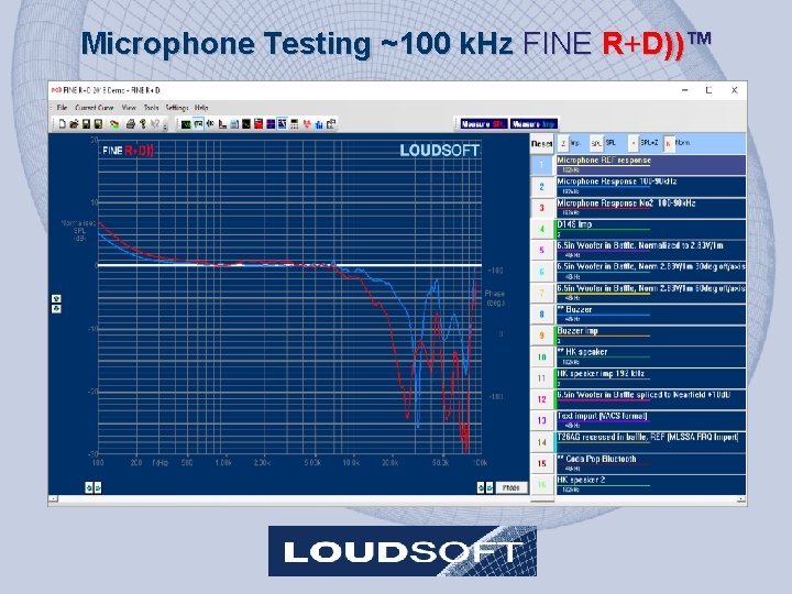 Microphone Testing ~100 k. Hz FINE R+D))™ 