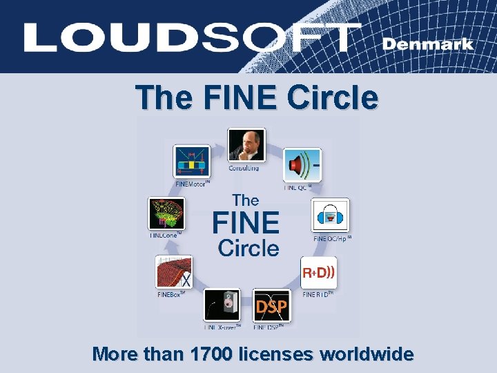 The FINE Circle More than 1700 licenses worldwide 