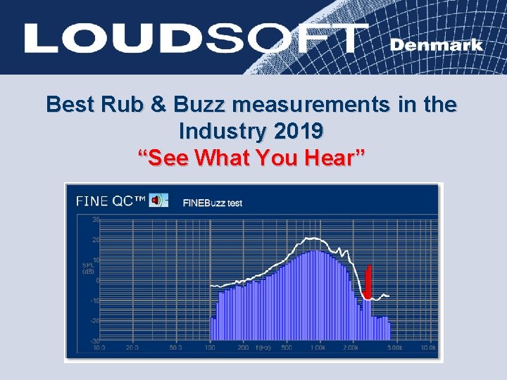 Best Rub & Buzz measurements in the Industry 2019 “See What You Hear” 