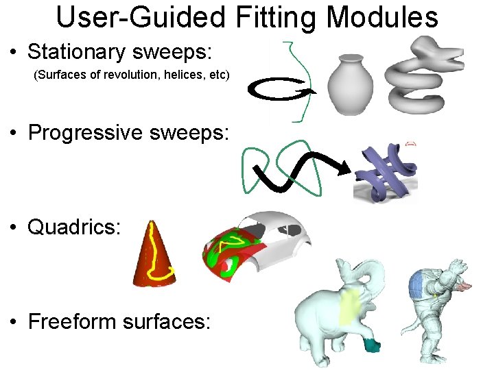 User-Guided Fitting Modules • Stationary sweeps: (Surfaces of revolution, helices, etc) • Progressive sweeps: