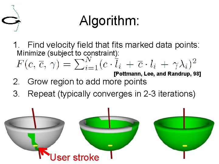 Algorithm: 1. Find velocity field that fits marked data points: Minimize (subject to constraint):