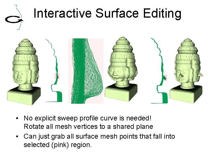 Interactive Surface Editing • No explicit sweep profile curve is needed! Rotate all mesh