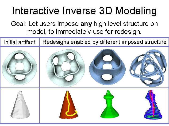 Interactive Inverse 3 D Modeling Goal: Let users impose any high level structure on