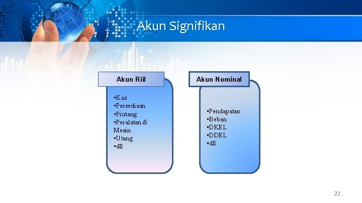 Akun Signifikan Akun Riil • Kas • Persediaan • Piutang • Peralatan & Mesin