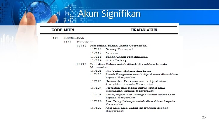 Akun Signifikan 25 