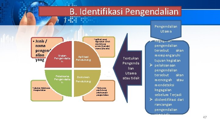 B. Identifikasi Pengendalian Utama • Jenis / nama pengend alian yang ada • aplikasi