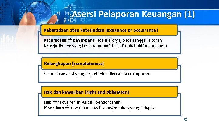 Asersi Pelaporan Keuangan (1) Keberadaan atau keterjadian (existence or occurrence) Keberadaan benar-benar ada (fisiknya)