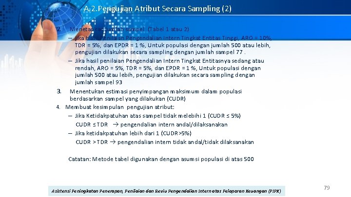 A. 2. Pengujian Atribut Secara Sampling (2) 2. Menetapkan jumlah sampel (Tabel 1 atau