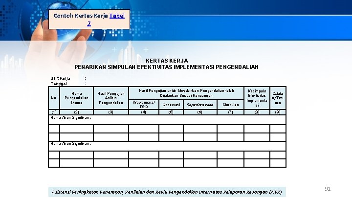 Contoh Kertas Kerja Tabel 7 KERTAS KERJA PENARIKAN SIMPULAN EFEKTIVITAS IMPLEMENTASI PENGENDALIAN Unit Kerja