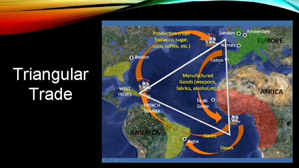 Triangular Trade 