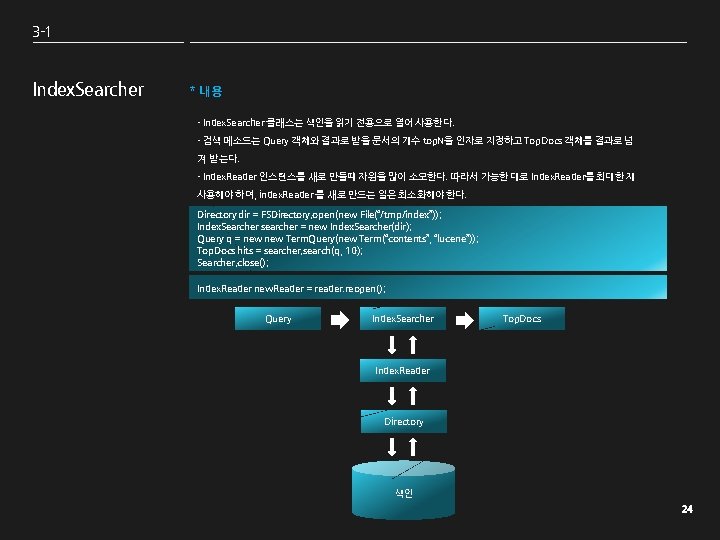 3 -1 Index. Searcher * 내용 - Index. Searcher 클래스는 색인을 읽기 전용으로 열어